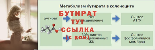 сатива Верхний Тагил